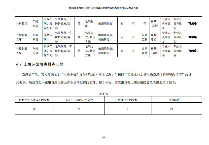 &#108;&#101;&#121;&#117;&#20048;&#40060;