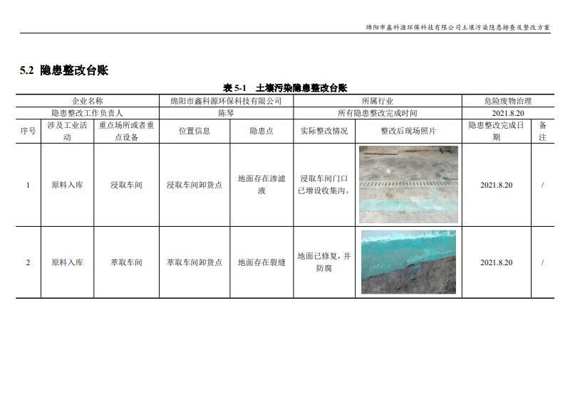 &#108;&#101;&#121;&#117;&#20048;&#40060;